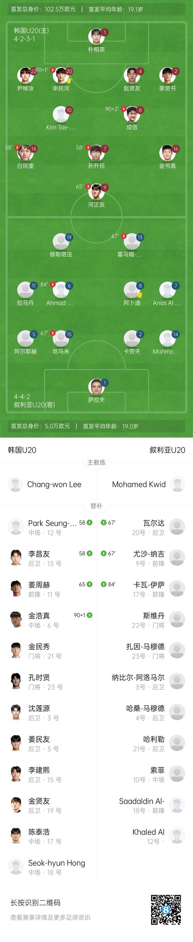 韩国球队横扫对手，亚冠晋级领跑