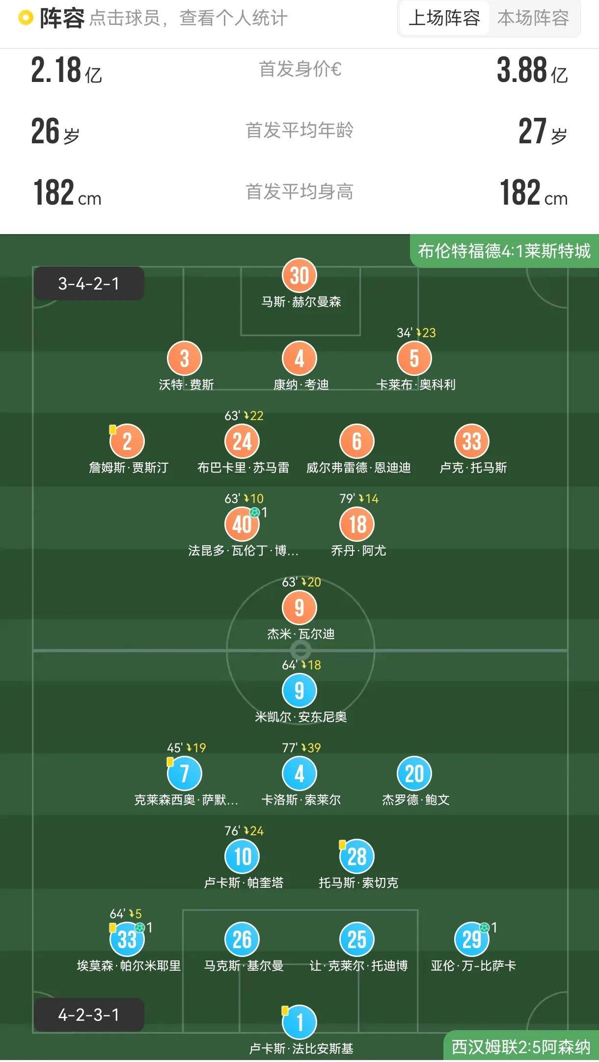 西汉姆联客场击败对手，冲击前四名的简单介绍