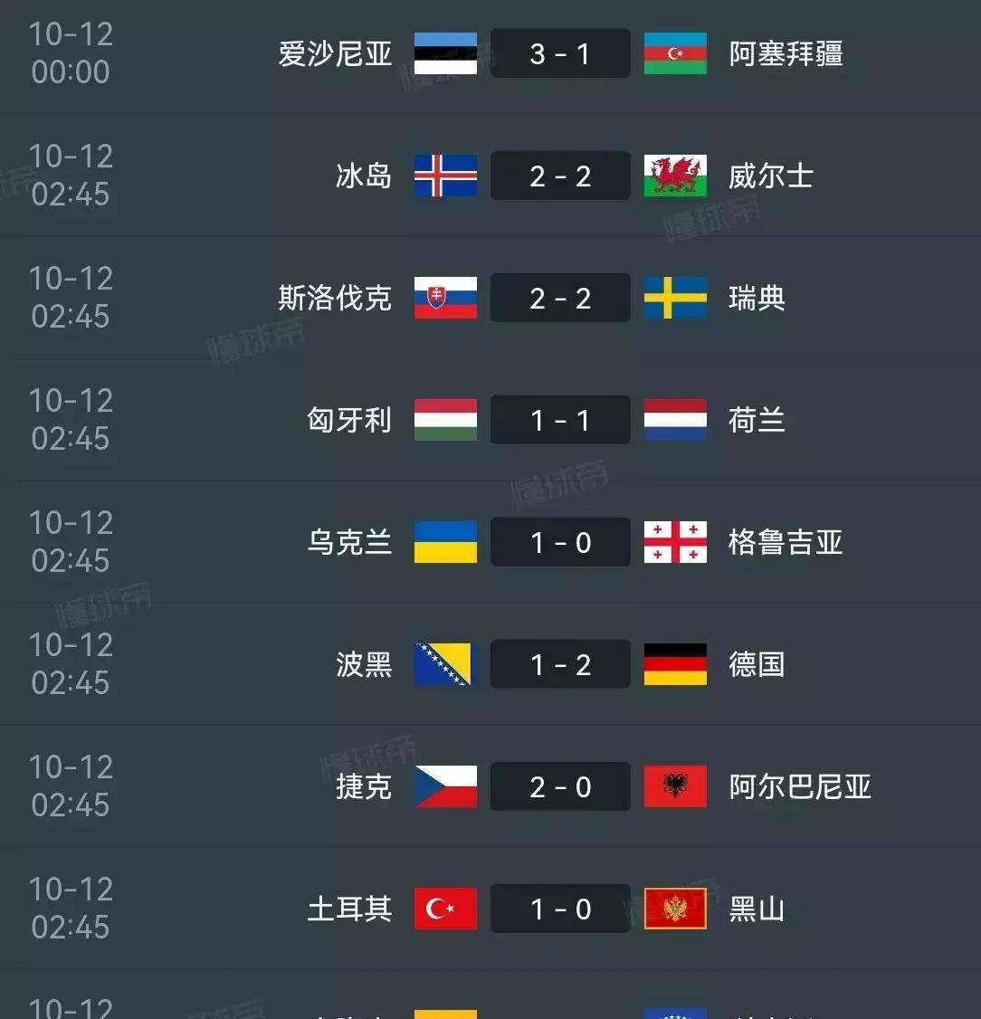 荷兰国家队晋级欧国联八强实现小组全胜的简单介绍