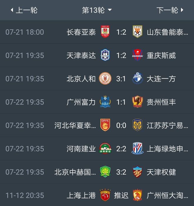 包含恒大取胜国安，积分持续增加领先的词条