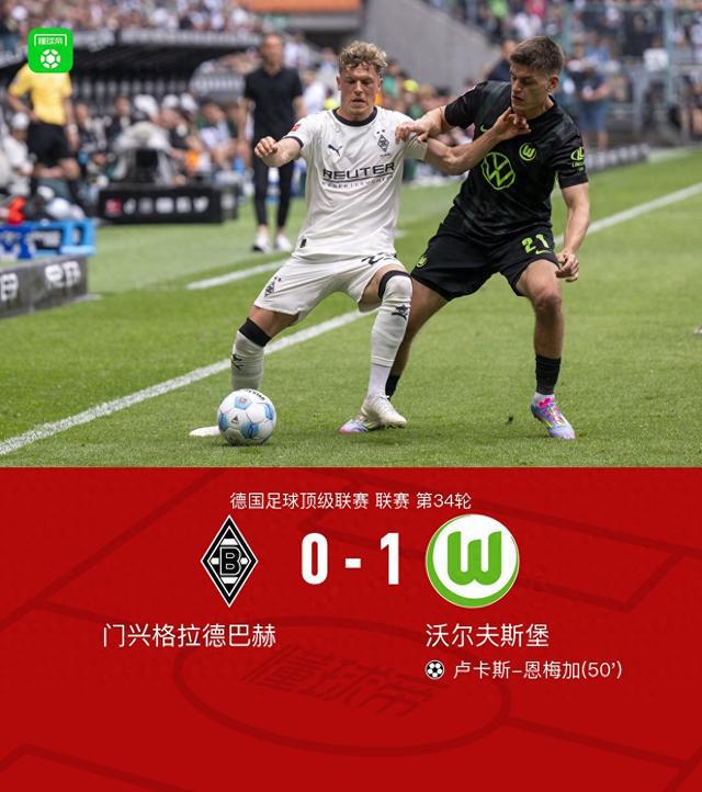 沃尔夫斯堡球员们为下一场比赛备战的简单介绍