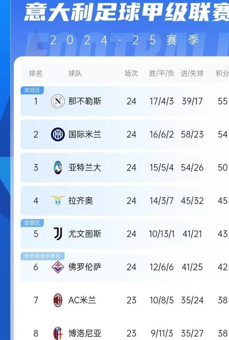 开yun官网-米兰迎来关键胜利，豪取三分提升排名
