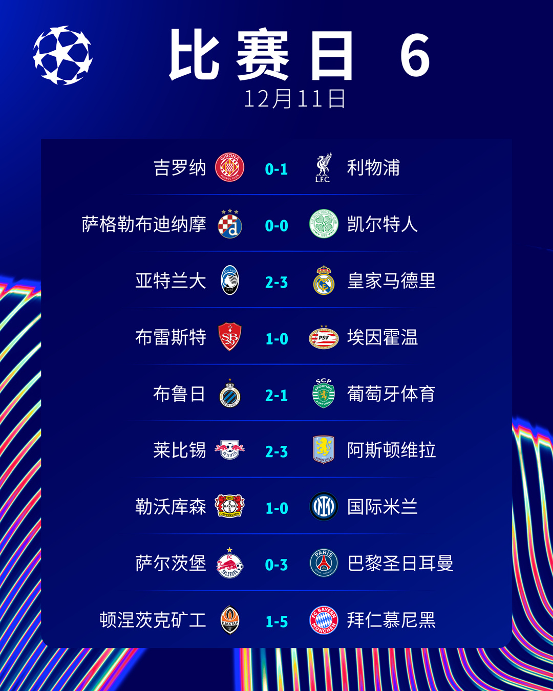 -塞尔维亚队斩获胜利，跻身欧洲杯资格赛积分榜前列的简单介绍
